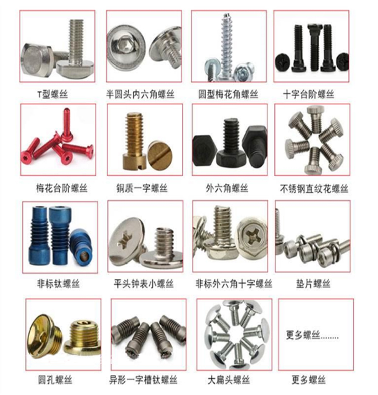 三軸吸附式自動(dòng)鎖螺絲機(jī)應(yīng)用螺絲