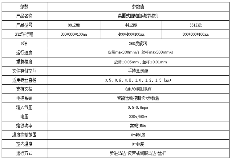 四軸自動焊錫機(jī)參數(shù)